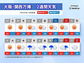 大阪・関西万博は体温超えの猛暑が続く　暑さ対策を　8月7日からは雨具の出番も