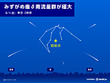 今日31日「みずがめ座δ南流星群」がピーク　気になる天気は?
