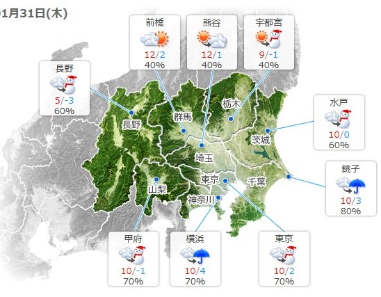 31日　関東　夜は南部を中心に雪や雨