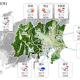 31日　関東　夜は南部を中心に雪や雨