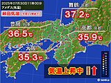 今日30日の近畿も猛烈な暑さ　各地で7月の猛暑日記録更新中　熱中症に厳重警戒