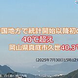 中国地方で観測史上初の40℃超え　猛烈な暑さはいつまで続く?