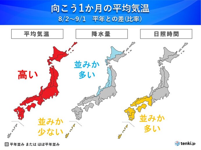 8月も猛暑衰えず　平年を上回る厳しい暑さ　日本海側は恵みの雨も　1か月予報
