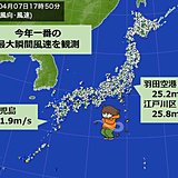 春の強風に注意を!