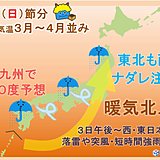 節分　西から雨でも気温上昇　九州20度