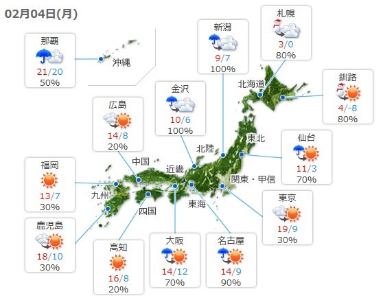 暖かい空気が流れ込む