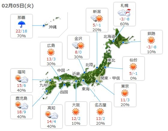 「寒気」流入し一気に気温10度降下も…「寒暖差」大