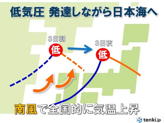 立春前に　季節先取りの暖かさ