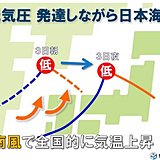 立春前に　季節先取りの暖かさ