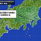 春立つ日　関東で午前9時前に20度超え