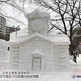 北海道　雪まつり期間の天気は?