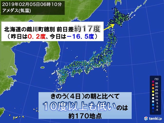 今朝　昨日の朝との気温差が約17度の所も