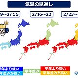 極寒を耐え忍び春へ一気に加速　一か月予報