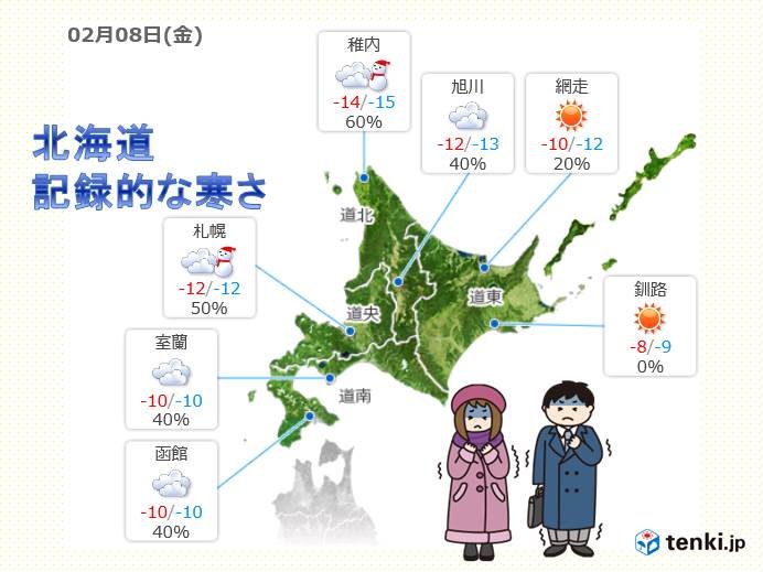 過去最強寒波 札幌は予想最高気温 12度 気象予報士 平出 真有 19年02月08日 日本気象協会 Tenki Jp