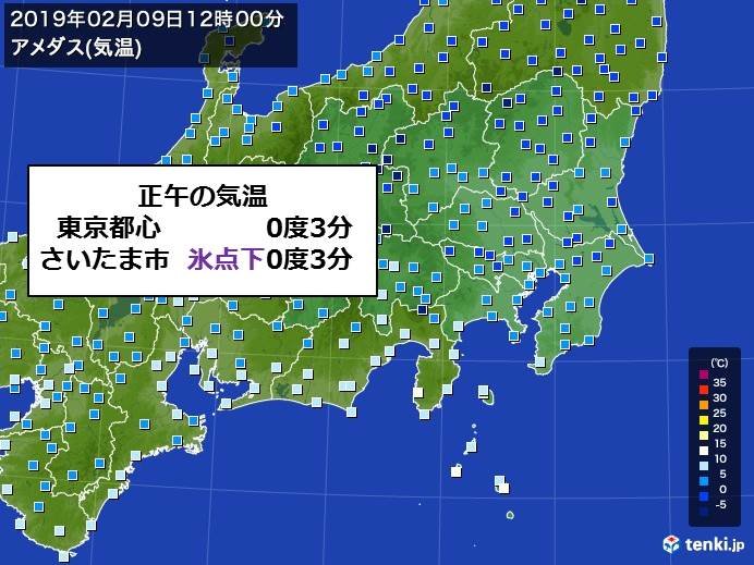 関東　厳しすぎる寒さ　正午に氷点下も