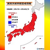 余寒のあとは一気に暖春到来・・・