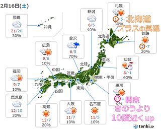 厳しい寒さ解消 春の足音が次第に近づく