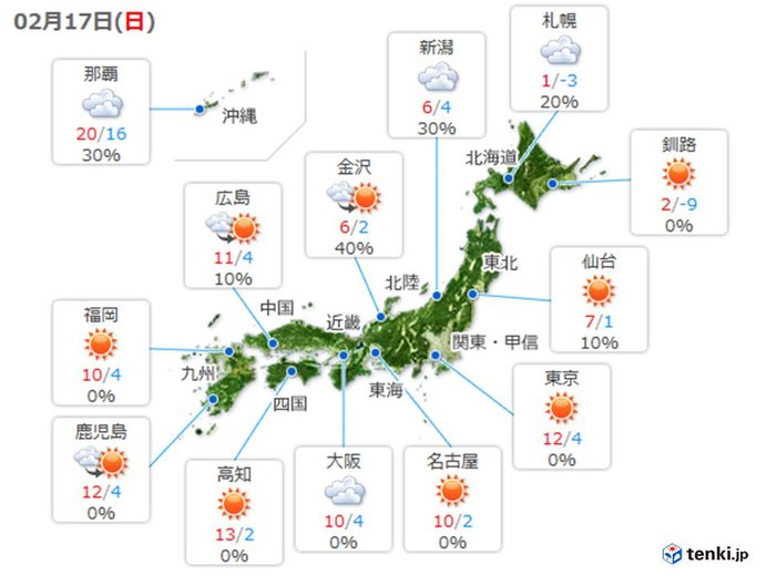 きょうの最高気温　きのうより暖かい服装で