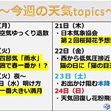 今週は天気のtopicsが満載週間