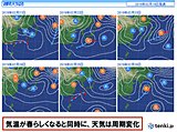 荒天のち南岸低気圧　東北