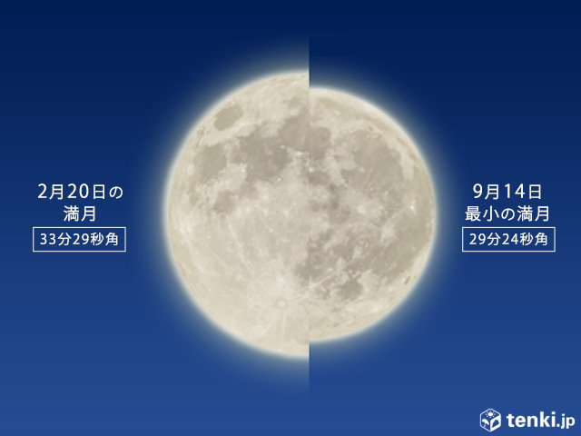 今日 の 月 は 満月