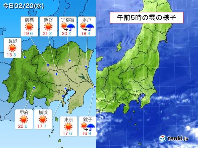 関東　雨あがりの晴天　気温上昇　花粉飛散