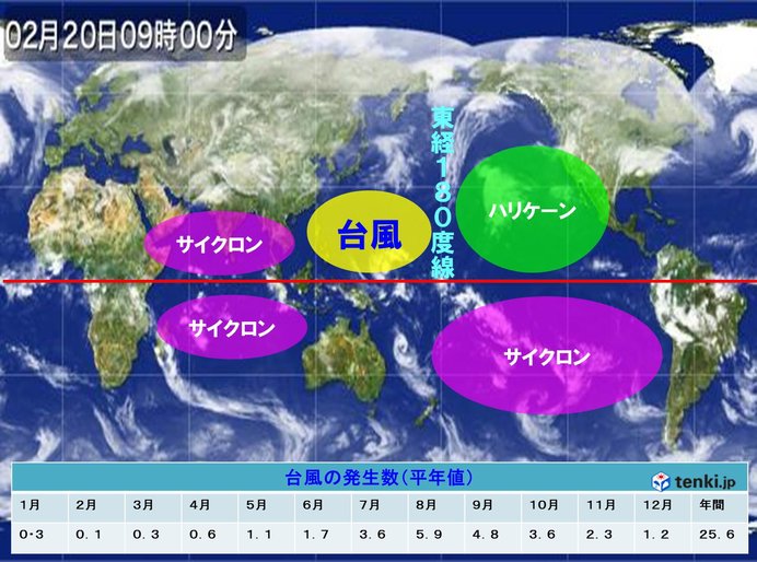 気象衛星も冬から春 台風2号とサイクロン 気象予報士 福冨 里香 19年02月日 日本気象協会 Tenki Jp