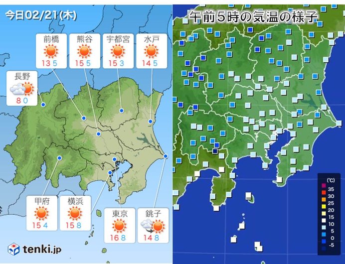 21日 関東 最高気温は3月下旬並み 日直予報士 19年02月21日 日本気象協会 Tenki Jp