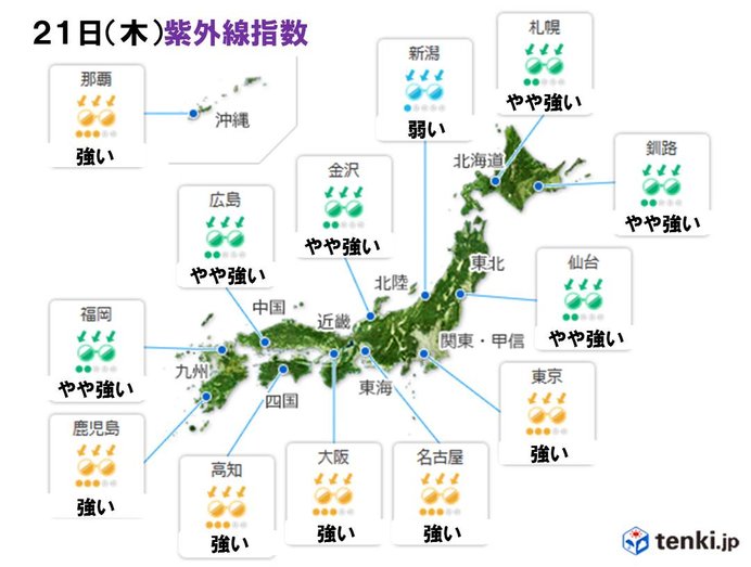 きょう(21日)の全国　紫外線指数