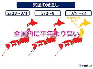 続く高温 寒の戻りは? 1か月予報