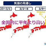 続く高温　寒の戻りは?　1か月予報