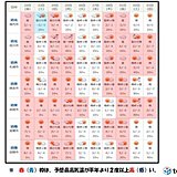 北海道　暖かさはいつまで?