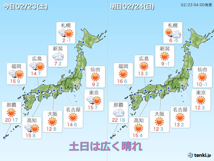 関東以西　土日の日差しを有効に