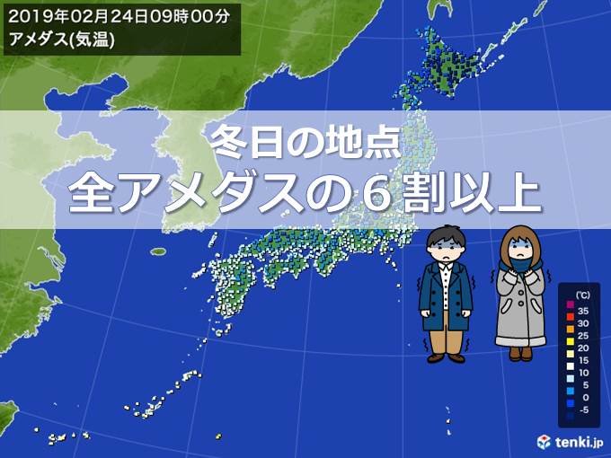 6日ぶりに　全国の6割以上で「冬日」