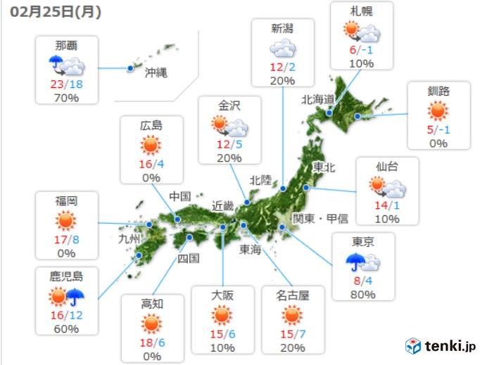 25日(月)　全国の天気