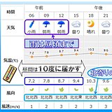 東京都心の雨はいつまで