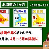 北海道1か月　4月～5月のような3月に