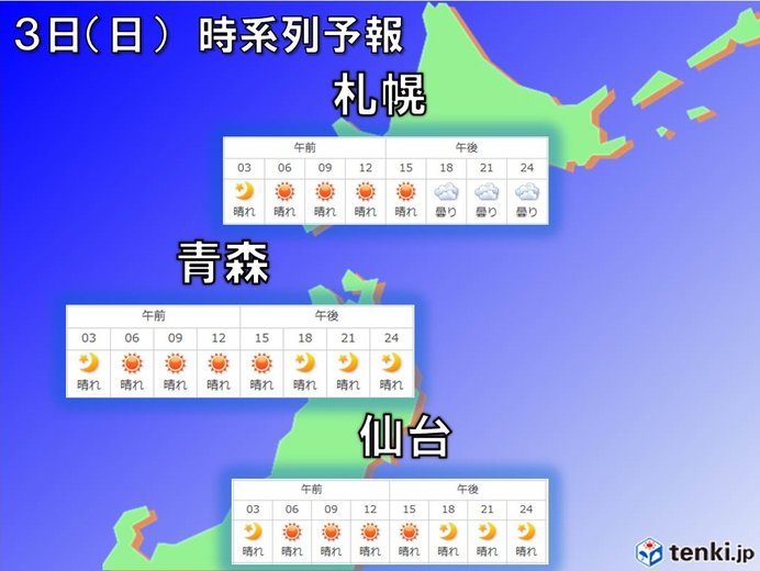 北日本　日差したっぷり
