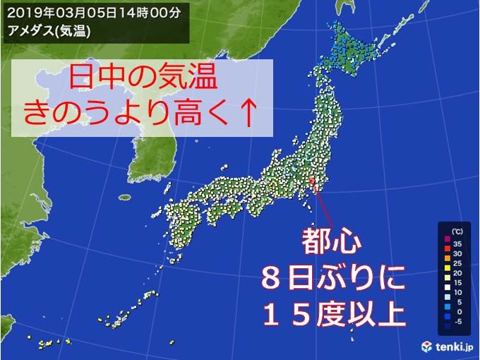 各地で気温上昇　都心8日ぶりに15度以上