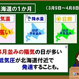 北海道の1か月　4月の陽気で桜待ち