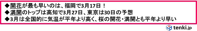 開花と満開の傾向