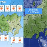 8日の関東　注意点は「北風」「乾燥」「花粉」