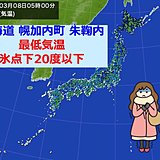 最低気温　氷点下20度以下　12日ぶりの冷え込み