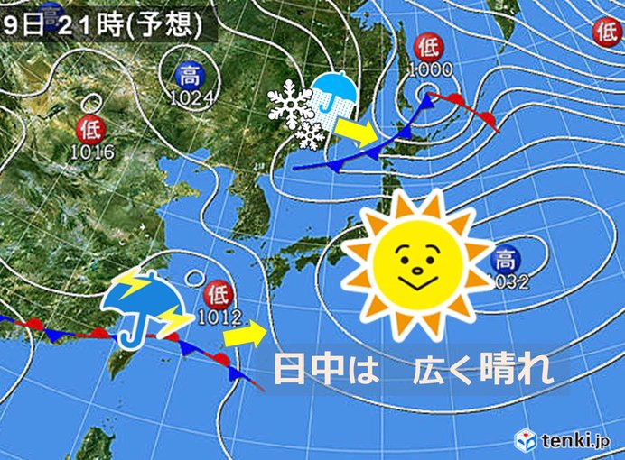 9日　日差し暖か　でも春の晴天長続きせず