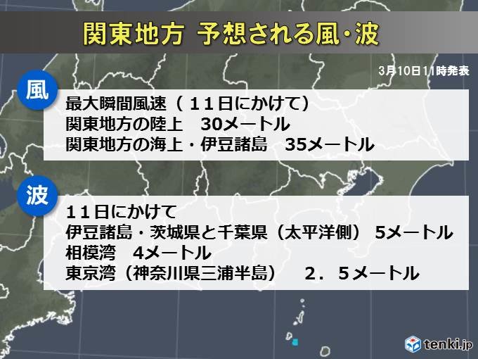 あすにかけて雨 風強まる 気象予報士 日直主任 19年03月10日 日本気象協会 Tenki Jp