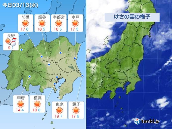 関東青空続く　次第に風強まり花粉飛散多い