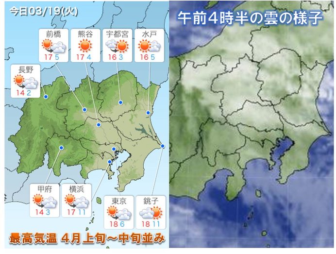 19日　関東　開花はまだ、でも先走る空気は春本番