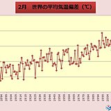 2月の世界平均気温　過去4番目の高さ