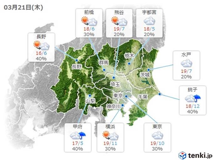 春分の日　雨でも気温高い
