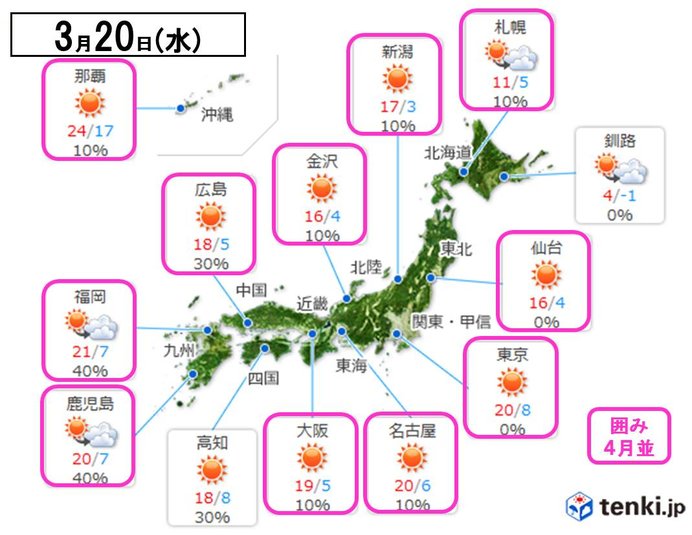 あす(20日)　主役は開花を促す眩しい太陽